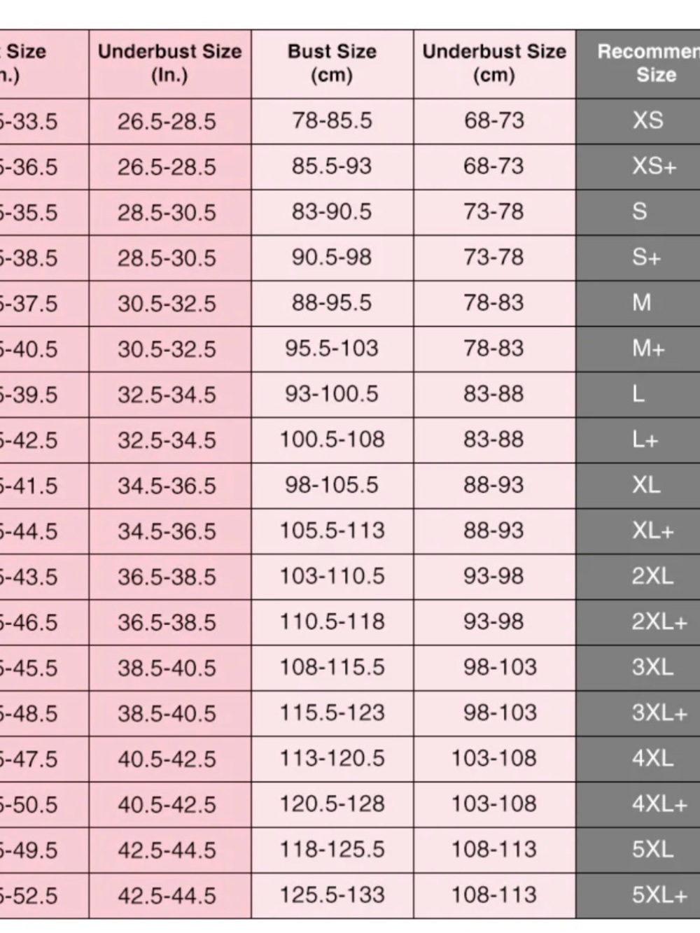Shift™ Breathable Racerback High-Support Bra - Picture 5 of 5